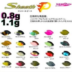 SAURIB サウリブ ShaathP(シャース ピー)1.1g No.11 あおガエルのサムネイル