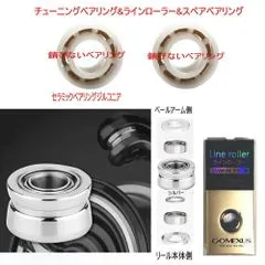 シマノ  23 ヴァンキッシュ C3000SDHHG 【アニーチューニングベアリング&ゴメクサス ラインローラー】【シルバー　セラミックベアリング ジルコニア 7-4-2.5mm 2個】 のサムネイル