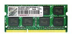 トランセンド TS2GSH64V1B 16GB DDR4 SO-DIMM - メルカリ