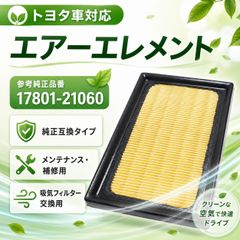 アクア プリウス シエンタ対応 エアフィルター 17801-21060 トヨタ用