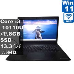 DELL inspiron 3650【Core i5 6400】スリム型／Wi-Fi／USB3.0／HDMI