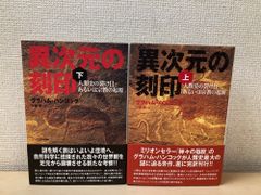 18世紀ヴェニスのチェンバロ スグリッチ(ルチアーノ) ダブリューイー