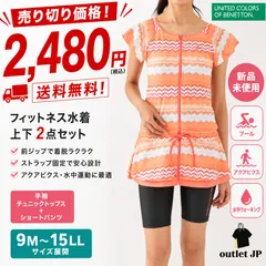 ベネトン レディース フィットネス水着 上下2点セット 半袖 前ジップ ストラップ固定で安心 スポーツジム 室内プール スイミングスクール アクアビクスのサムネイル