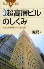 よみがえる九州王朝―幻の筑紫舞 (1983年) 選書 - メルカリ