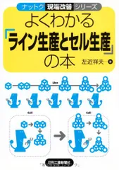 ナットク現場改善シリーズ よくわかる「ライン生産とセル生産」の本