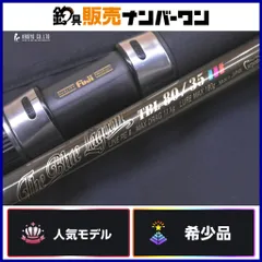 2026年最新】ブルーチェイサー カーペンターの人気アイテム - メルカリ