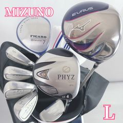 保証付】Titleist タイトリスト SRIXON スリクソン ゴルフクラブ フル