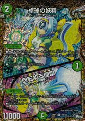 ヴァイスシュヴァルツ ファンタジア文庫 着替え中のいすず SP サイン