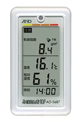 A＆D みはりん坊 W 白 AD-5687Juのサムネイル