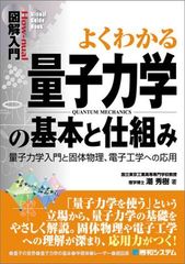 駿台 国公立大医学部コース 数学XS/ZS/XM/ZM テキスト通年セット 2019