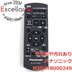 2026年最新】sc-htr210の人気アイテム - メルカリ