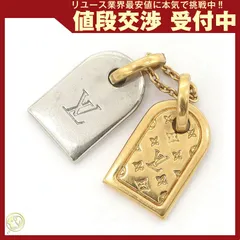  ルイヴィトン ペンダントトップ ネックレス ナノグラム のサムネイル