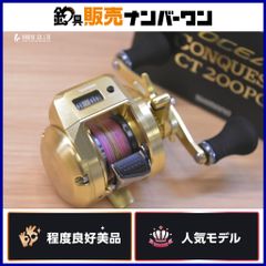 20カルカッタコンクエスト DC 101◾️ミブロハンドルノブ◾️DC確認済