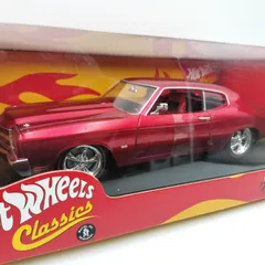 【未開封】1/18 シボレー シェベル SS キャンディレッド クラシックス '70 ホットウィール Mattel ダイキャスト ミニカー 外箱付きのサムネイル