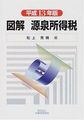 トヨタカップ 第5回 リバプールFC vs インディペンディエンテ [DVD