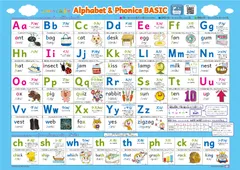 教材 一覧 ルール ABCポスター 小学校受験 音声QRコード付き 解説付き (お風呂用) ベーシック アルファベット＆フォニックス表ポスターのサムネイル