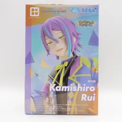 神代類 Desktop×Decorate Collections フィギュア 未開封 プロジェクト