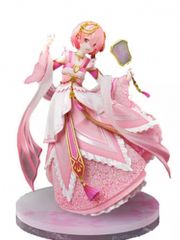 未開封 リゼロ ベアトリス フィギュア フェネクス - メルカリ
