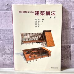 パリで話題の手作り額 どこにも売ってない、自分だけの素敵な額を作