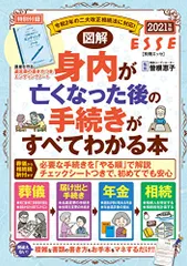 図解 身内が亡くなった後の手続きがすべてわかる本 2021年版 (別冊エッセ)／曽根恵子のサムネイル
