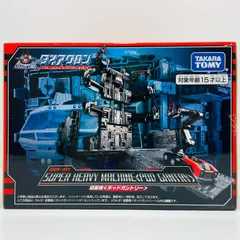 ダイアクロン 超重機ポッドガントリー 本日最終価格 2026年最新】DA-91