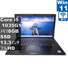 Canon ワープロ　J1HX Canon ワープロ J1HX キャノワード ジャンク品 [96391] - メルカリ