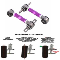 インテグラ シビック DC1 DC2 DB8 EG3 EG4 車高調フロントのみ - メルカリ