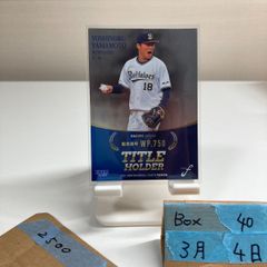 2022 EPOCH STARS & LEGENDS With Memorabilia 長嶋茂雄 77/80 読売
