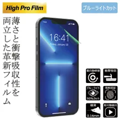 moto g66j 5G対応 MOTOROLA ハイプロフィルム ブルーライトカット 割れないスマホ保護フィルム TPUフィルム 超薄型0.14mm 透明 指紋防止 気泡軽減 目に優しい 指紋認証対応 液晶保護フィルムのサムネイル