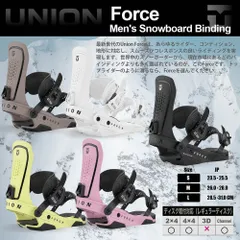2026年最新】union forceの人気アイテム - メルカリ
