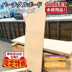 サンヨー エコロフェン油剤C スプレー 白アリ予防 420ミリ 未使用品