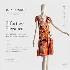 ISSA LONDON イッサロンドン ワンピース シルク 半袖 Vネックのサムネイル