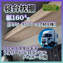 即日発送】17プロフィア ハイルーフ用寝台枕棚（框140㍉） 快適車内
