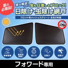 PDSxサンゾー工務店 アイツファイヤーパネル - メルカリ
