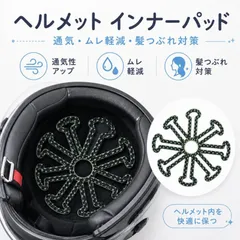 ヘルメット用シリコンインナーパッドです。通気性を向上し、蒸れや髪型崩れを防止。軽量で痛くなりにくく、水洗い可能。取り付けも簡単で、バイク・自転車・工事用ヘルメットなど幅広く対応し、男女兼用で快適に使用できます。のサムネイル