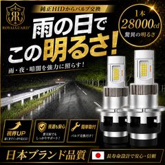2026年新製品 爆光 ロイヤルガードオメガ ライムグリーン ライム