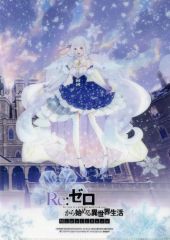 [중고] 클리어 파일 스노우 미쿠 & 에밀리아 신작 A4 클리어 파일 [SNOW MIKU 2019×Re:제로부터 시작하는 이세계 생활 Memory Snow]