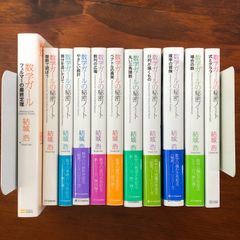 【希少品】GAUDI ガウディ展 ポスター 篠山紀信 ポスター 70年代 別冊GORO 激写 第8号 1978年1月号 PART1 女ともだち PART2 79ビッグ