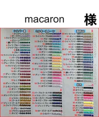 macaron 様 【 高分子ストーン　ミルキーストーン　デコストーン　デコうちわ 】