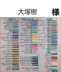 大塚樹 様 【 高分子ストーン　ミルキーストーン　デコストーン　デコうちわ 】