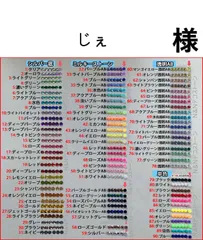 じぇ 様 【 高分子ストーン　ミルキーストーン　デコストーン　デコうちわ 】