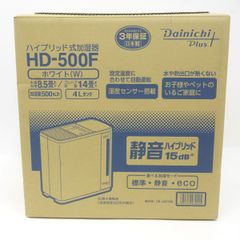 SANYO サンヨー 空気清浄機 ABC-S16A(H) - メルカリ