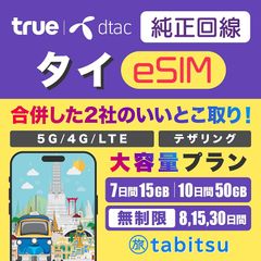TouchRAM 8GB 3200 2枚セット 16GB 動作未確認 - メルカリ