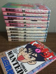 初版・全8巻セット】ジョージ秋山『ギャラ』 少年画報社 昭和55〜56年