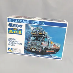 AOSHIMA 1/32 初代メタリックデコトラ 爆走野郎 流れ星 Yahoo