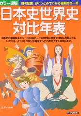[カラー図解]日本史世界史対比年表