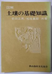 中古】東宝特撮怪獣映画大鑑／竹内博 構成・編集／朝日ソノラマ - メルカリ