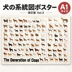 ポスター 犬の系統図 The Dog Generation B1サイズ - メルカリ