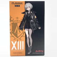 PLAMAX Xi-III PSEUDO ANTINOMY Outfit set - メルカリ