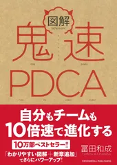 図解 鬼速PDCA
